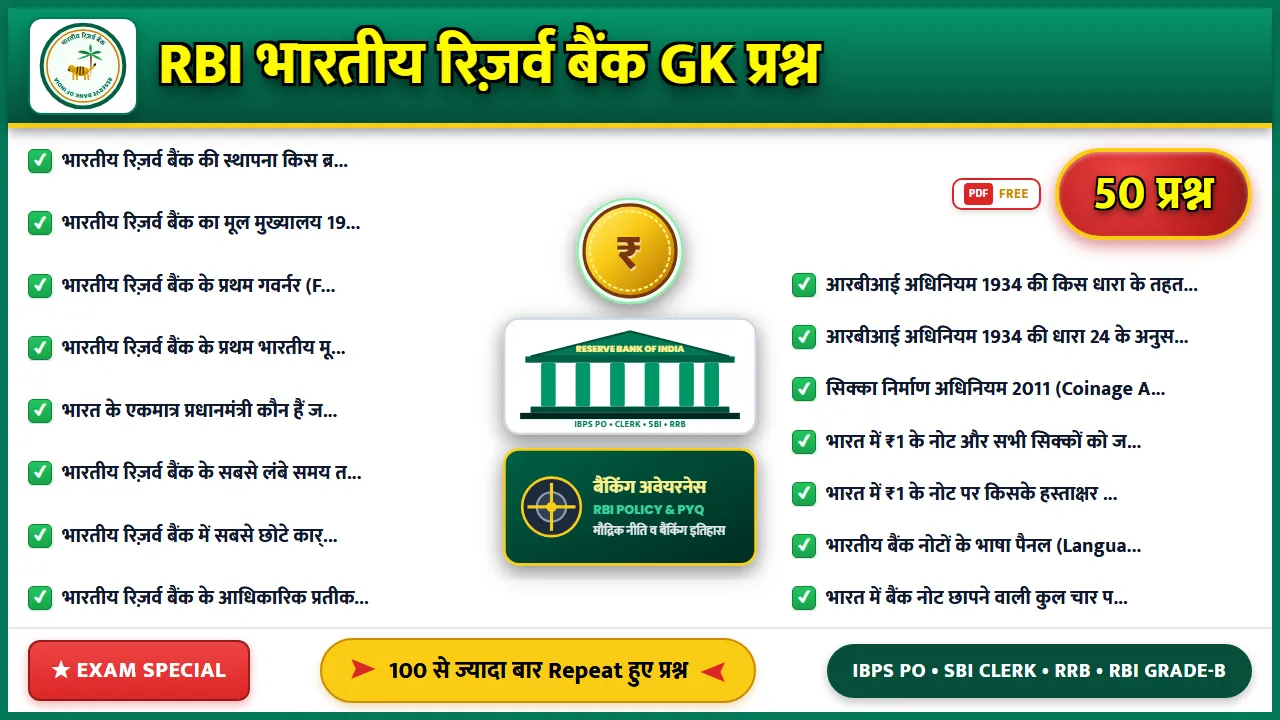 RBI से जुड़े 50 महत्वपूर्ण सामान्य ज्ञान प्रश्न और उत्तर