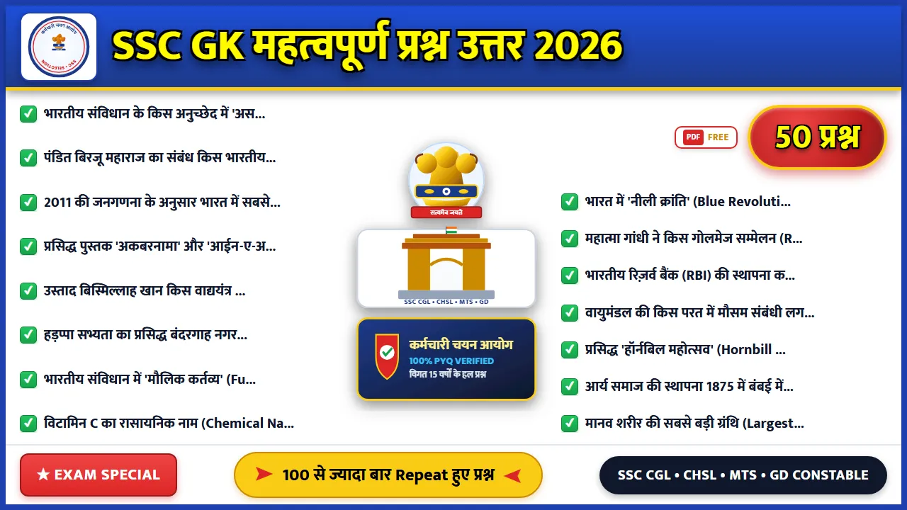SSC GK: महत्वपूर्ण सामान्य ज्ञान प्रश्न और उत्तर हिंदी में (2026)