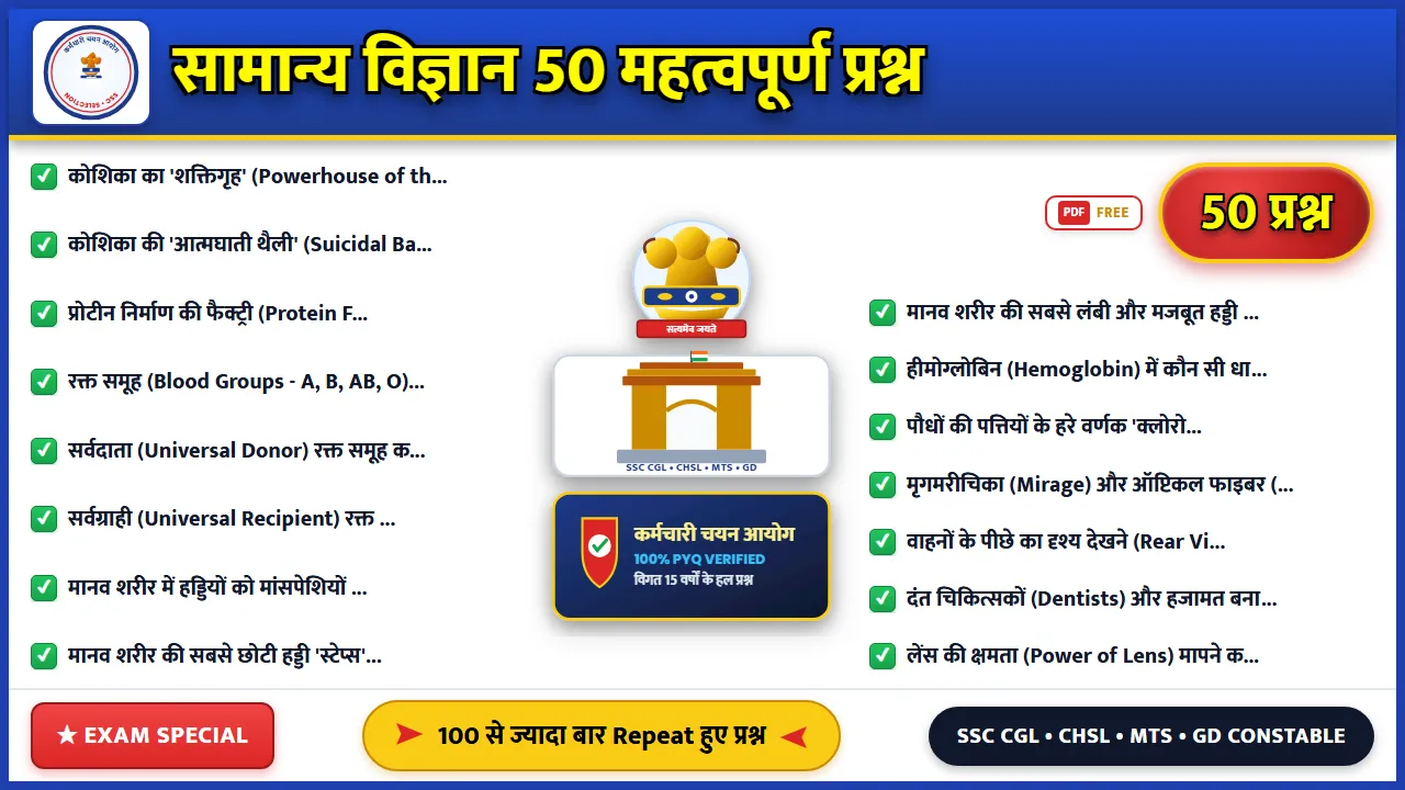 SSC परीक्षा के लिए सामान्य विज्ञान के 50 महत्वपूर्ण प्रश्न उत्तर सहित