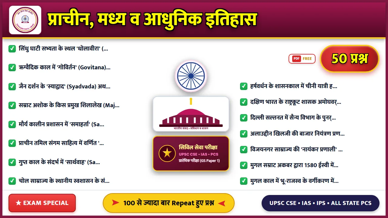 प्राचीन, मध्यकालीन और आधुनिक भारत के इतिहास पर महत्वपूर्ण MCQ